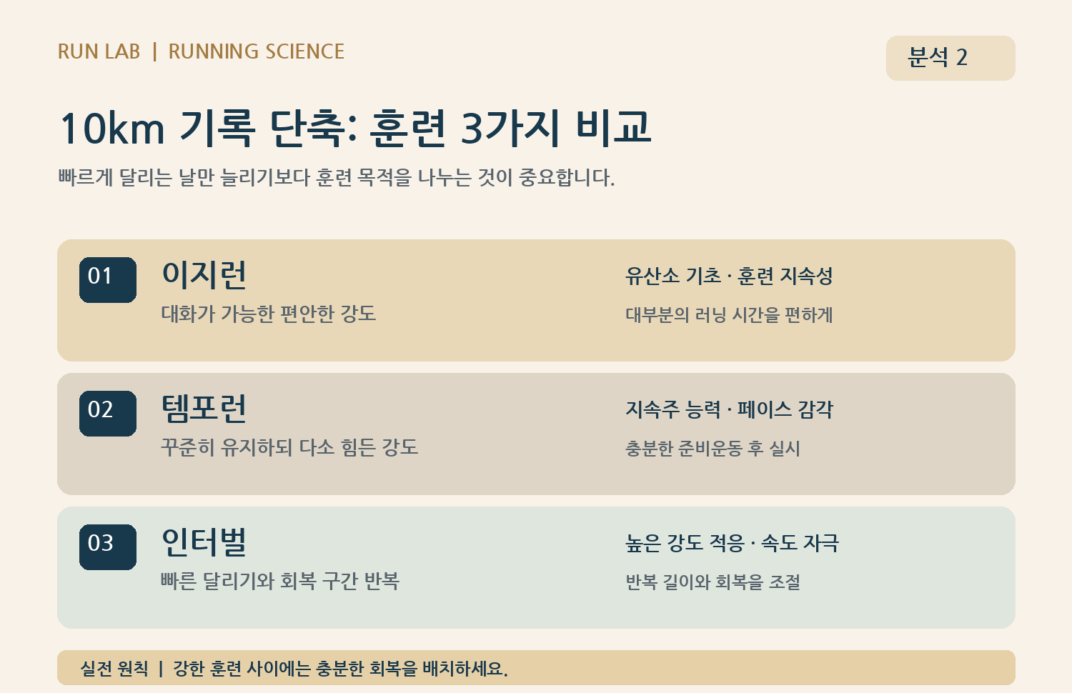 분석 출력 1 (2)