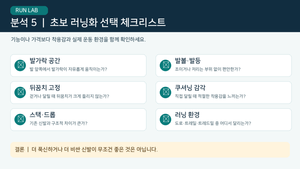 초보러닝화체크리스트