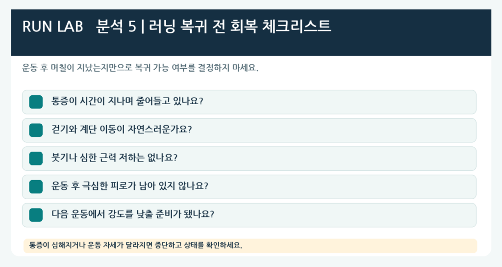 분석 5 | 러닝 후 회복 및 복귀 체크리스트
