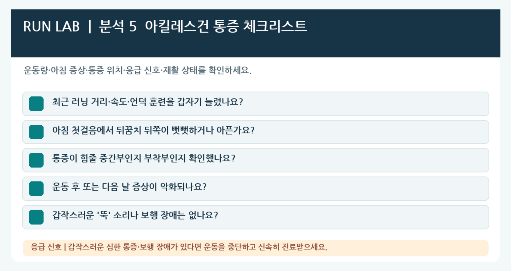 아킬레스건 통증 관리 체크리스트
