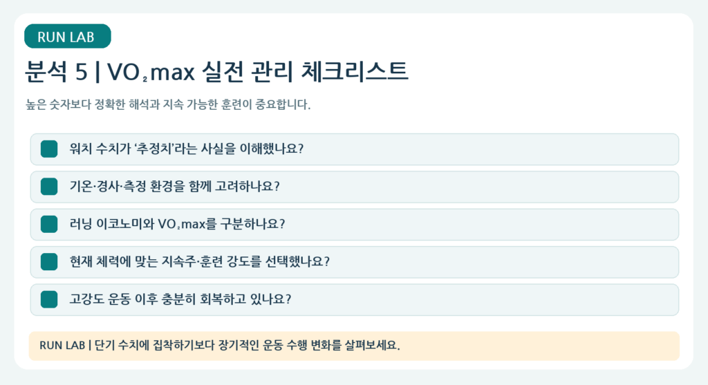 분석 5 | VO₂max 실전 관리 체크리스트
