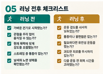 러닝 전후 준비운동 체크리스트