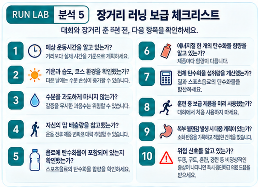분석 5 | 장거리 러닝 보급 체크리스트
